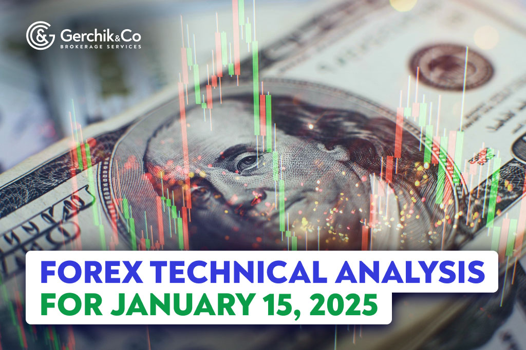 FOREX Market Technical Analysis as of January 15, 2025