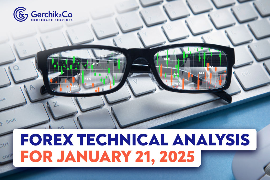 FOREX Market Technical Analysis as of January 21, 2025