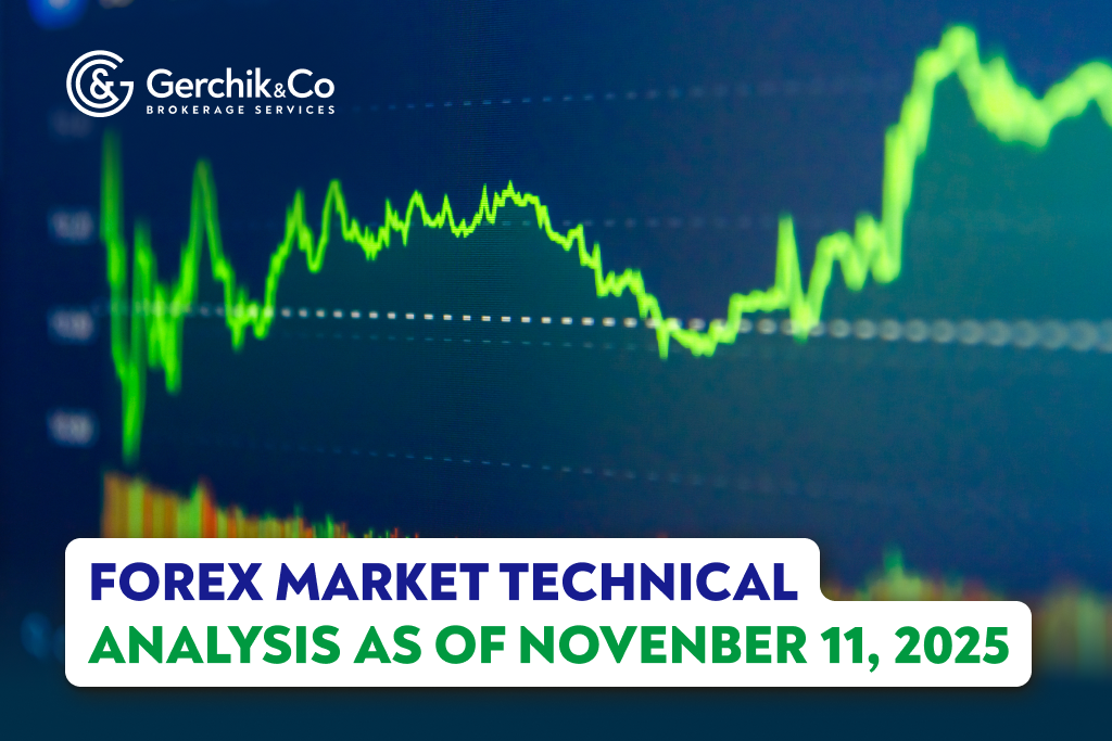 FOREX Market Technical Analysis as of November 11, 2025