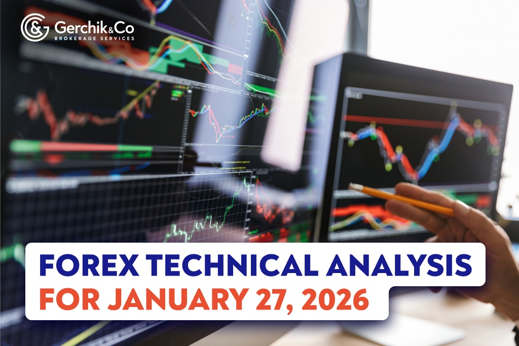 FOREX Market Technical Analysis as of January 27, 2026