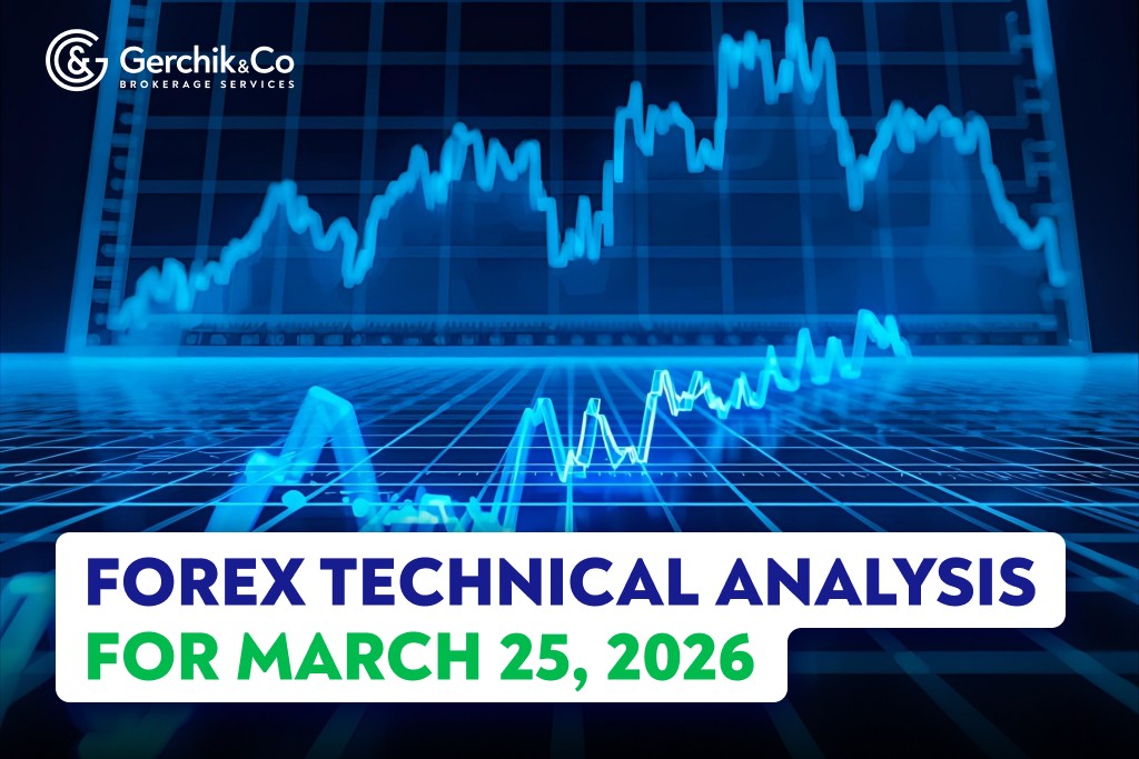 FOREX Market Technical Analysis as of March 25, 2026