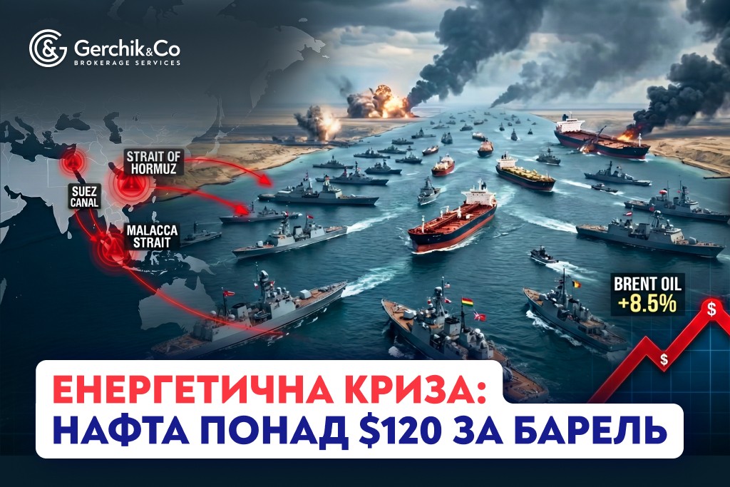 Енергетична криза через Ормузьку протоку