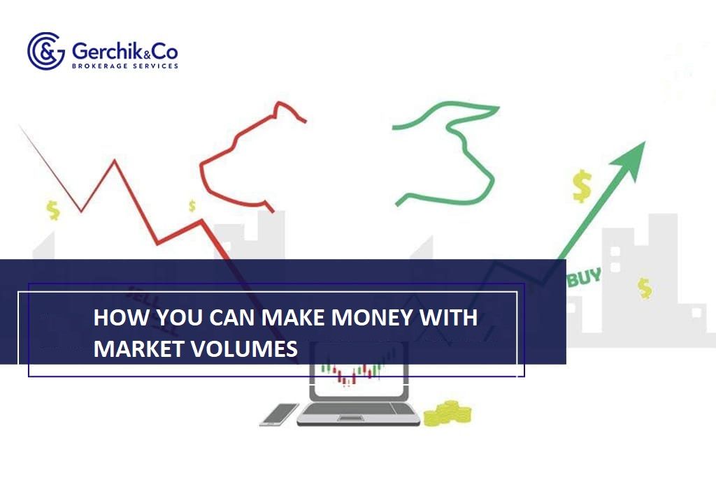 Real Market Volume indicator