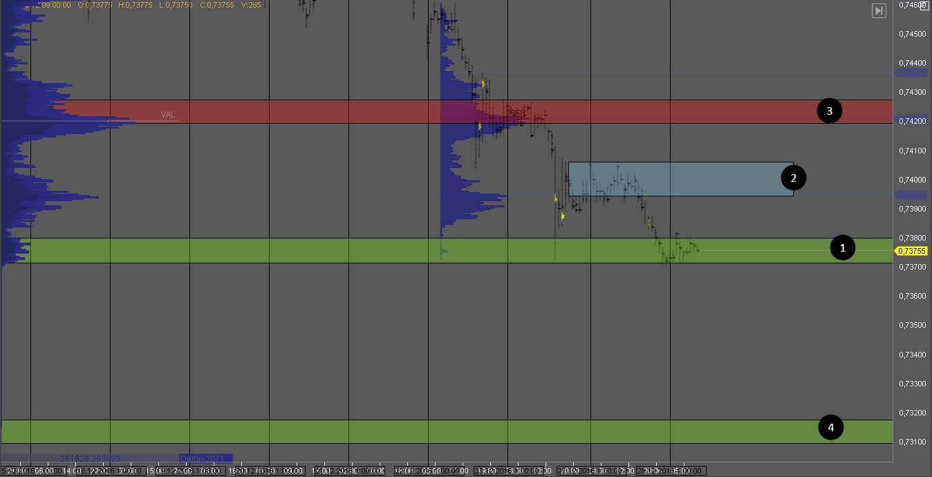 фьючерс usd_cad фьючерс usd_cad