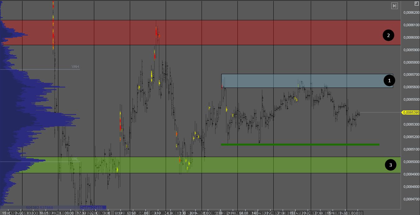 фьючерс usd_jpy фьючерс usd_jpy