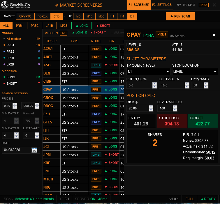 Screener 25: list of selected instruments and trade calculation