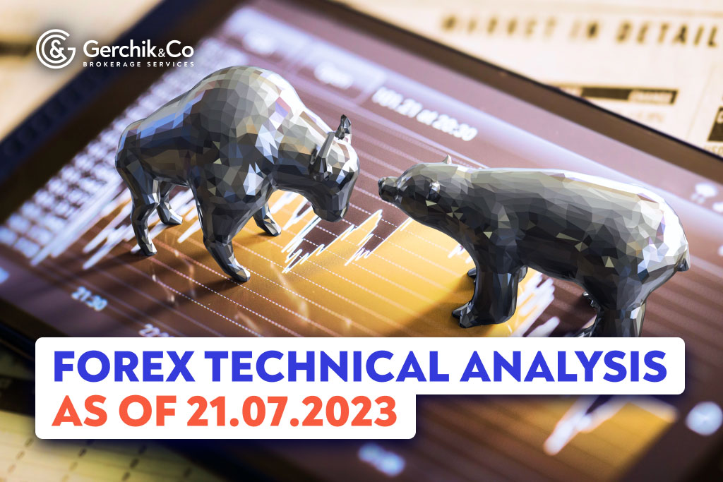 FOREX Technical Analysis as of 21.07.2023