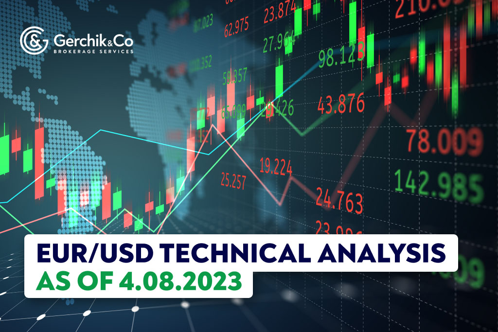 FOREX Technical Analysis as of 4.08.2023