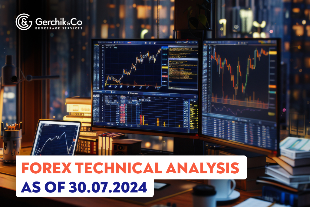 FOREX Technical Analysis as of July 30, 2024